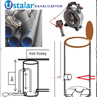 Fosseptik Pompası Arıza Kim Yapar